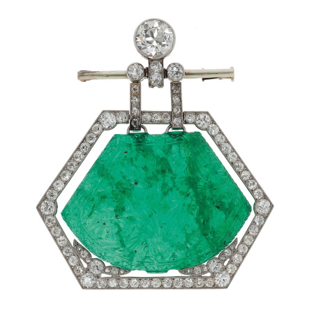 Estimation bijoux